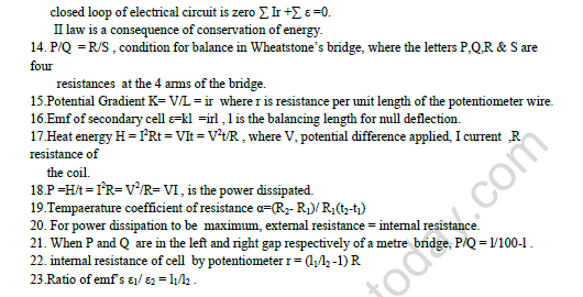 CBSE Class 12 Physics Important Formule Worksheet 6