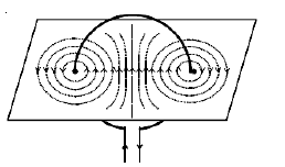 CBSE Class 12 Physics Moving Charges And Magnetic Force Worksheet 2