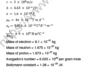 CBSE Class 12 Physics Question Paper 2022 Set C Solved 1