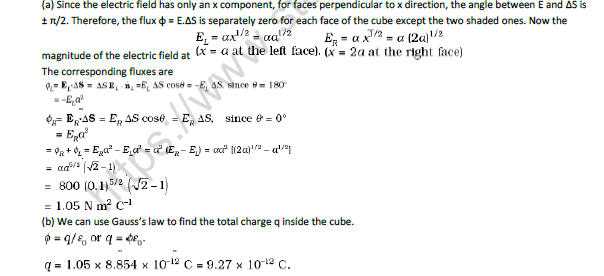 CBSE Class 12 Physics Rapid Revision Question Bank Set B 5