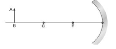 CBSE Class 12 Physics Ray Optics And Optical Instruments Worksheet Set B 2