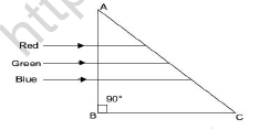 CBSE Class 12 Physics Ray Optics And Optical Instruments Worksheet Set B 4