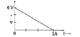 CBSE Class 12 Physics Worksheet Set A Solved 1