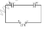 CBSE Class 12 Physics Worksheet Set B Solved 3