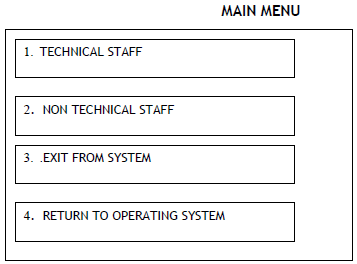 CBSE Class 12 Procedure for doing enteries in payroll software