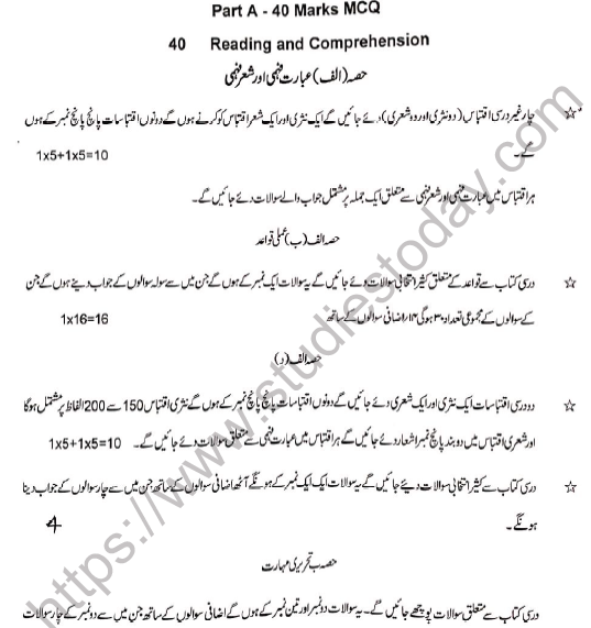 CBSE Class 12 Urdu Core Syllabus 2021 2022