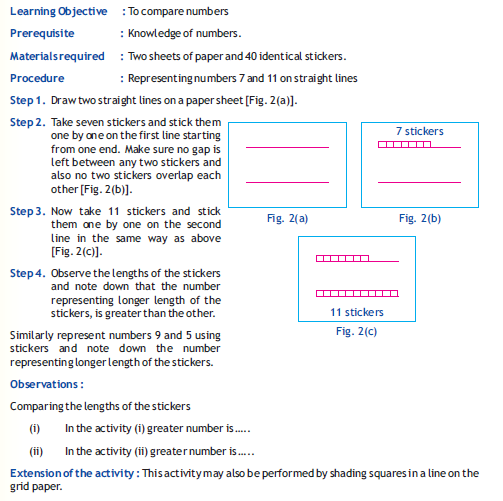 CBSE Class 3 Maths Activity 2