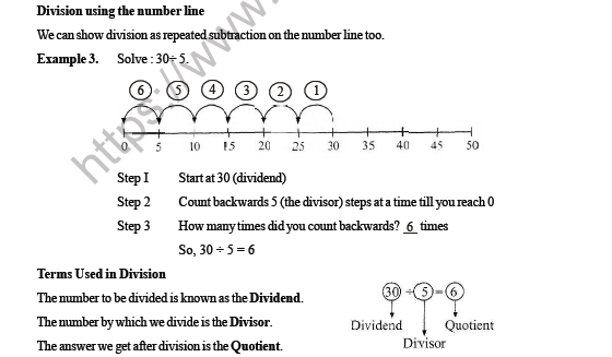 CBSE Class 3 Maths Addition Division Worksheet 5