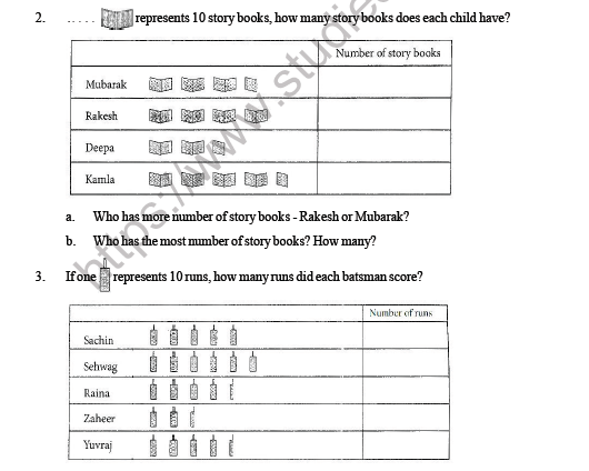 CBSE Class 3 Maths Data Handling Question Bank 2