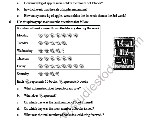 CBSE Class 3 Maths Data Handling Question Bank 5