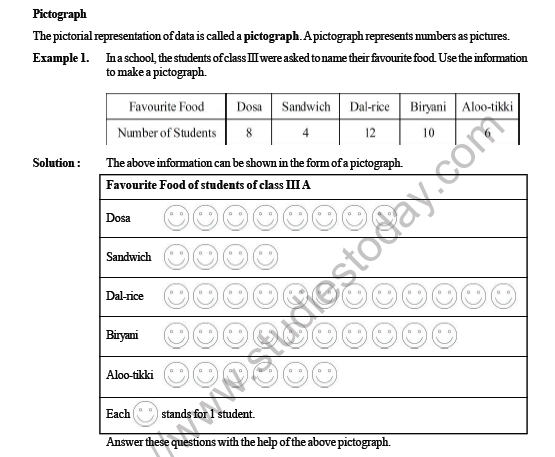 CBSE Class 3 Maths Data Handling Worksheet 3