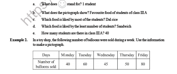 CBSE Class 3 Maths Data Handling Worksheet 4