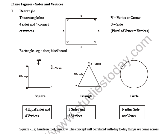 CBSE Class 3 Maths Geometry and Patterns Worksheet 3