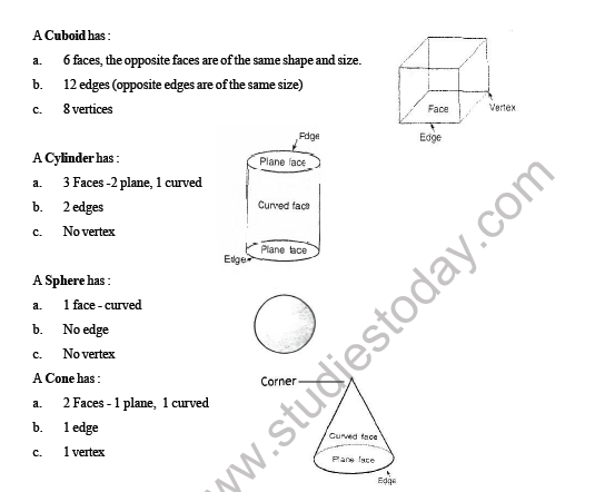 CBSE Class 3 Maths Geometry and Patterns Worksheet 5