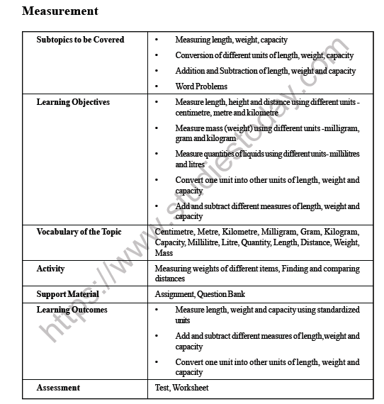 CBSE Class 3 Maths Measurement Worksheet 1