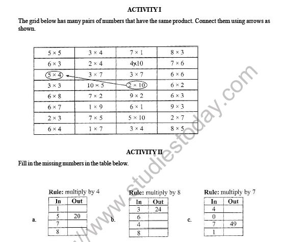 CBSE Class 3 Maths Multiplication Summary and Worksheet 3