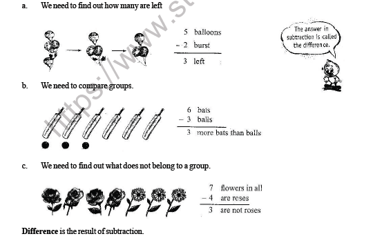 CBSE Class 3 Maths Substraction Worksheet 3