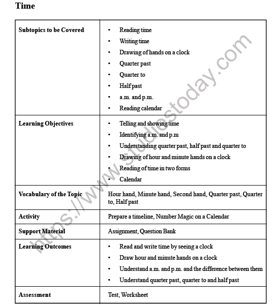 CBSE Class 3 Maths Time Worksheet 1