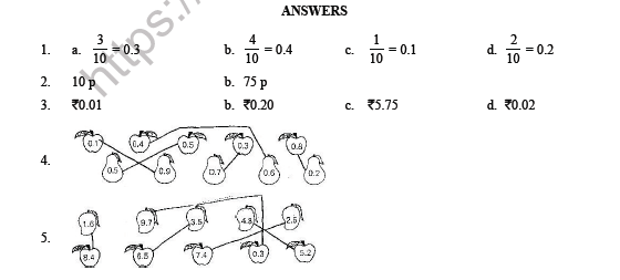 CBSE Class 4 Maths Decimals HOTs 2