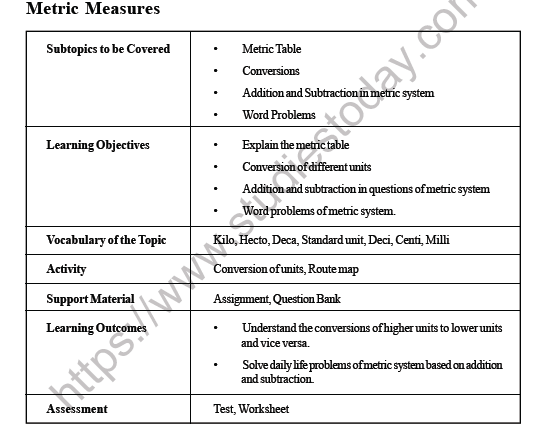 CBSE Class 4 Maths Metric Measures Worksheet 1