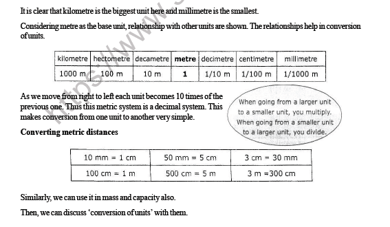 CBSE Class 4 Maths Metric Measures Worksheet 3