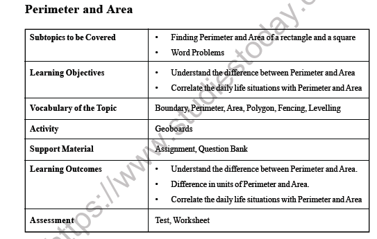 CBSE Class 4 Maths Perimeter and Area Worksheet 1