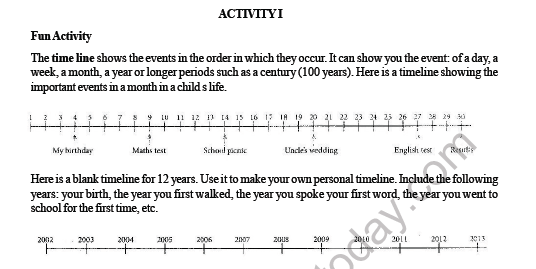 CBSE Class 4 Maths Time HOTs 1