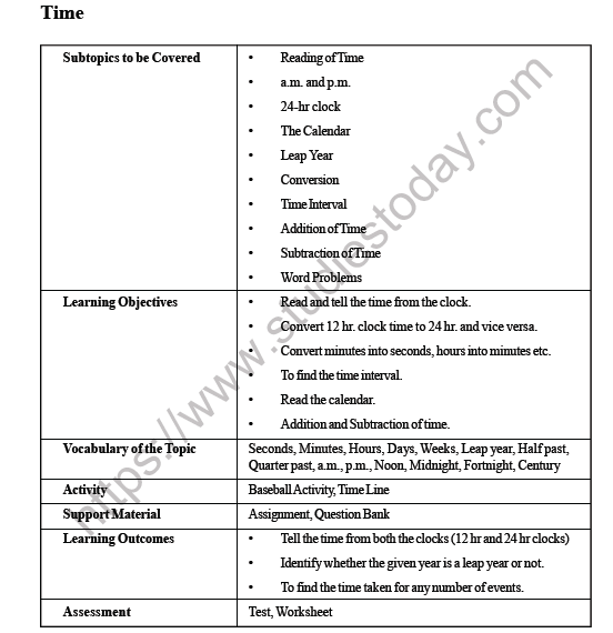 CBSE Class 4 Maths Time Worksheet 1