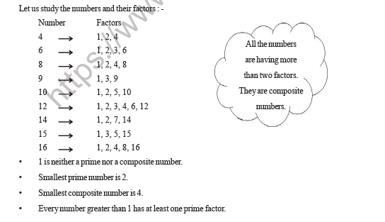 CBSE Class 5 Mathematics HCF and LCM Worksheet 3