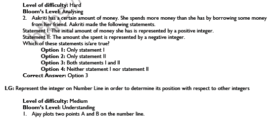 CBSE Class 6 Mathematics Integers Worksheet Set C 2