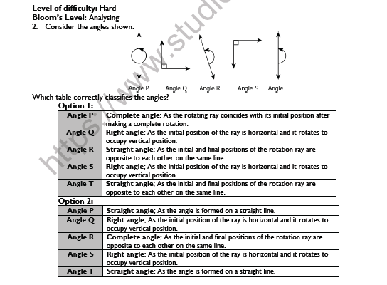 CBSE Class 6 Mathematics Understanding Elementary Shapes Worksheet Set A 4