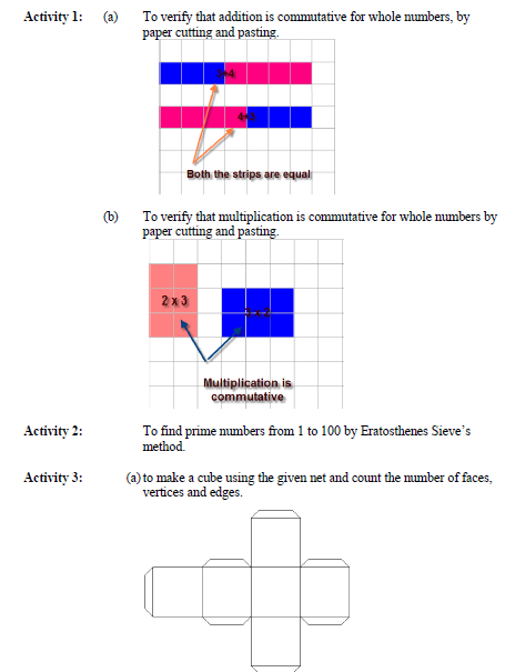 CBSE Class 6 Maths Activities