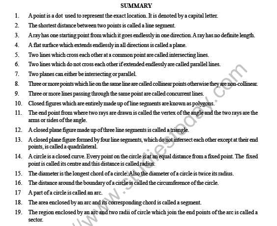 CBSE Class 6 Maths Basic Geometrical Ideas Summary 1