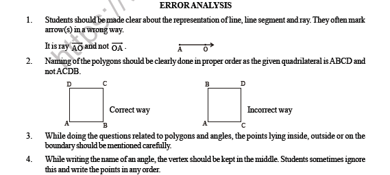 CBSE Class 6 Maths Basic Geometrical Ideas Summary 2