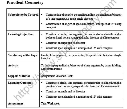 CBSE Class 6 Maths Practical Geometry Worksheet 1