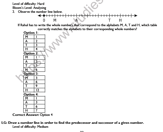 CBSE Class 6 Maths Whole Numbers Worksheet Set K 4