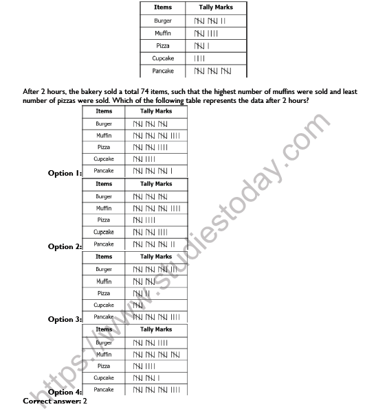 CBSE Class 6 Mental Maths Data Handling Worksheet Set A 5