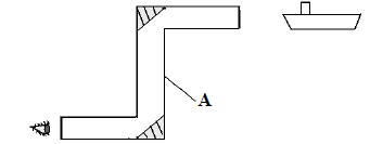 CBSE Class 6 Science Sample Paper Set W