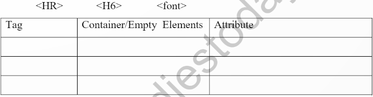 CBSE Class 7 Computer Science Sample Paper Set C