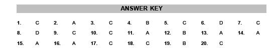 CBSE Class 7 Mathematics Fractions and Decimals MCQS Set C 4