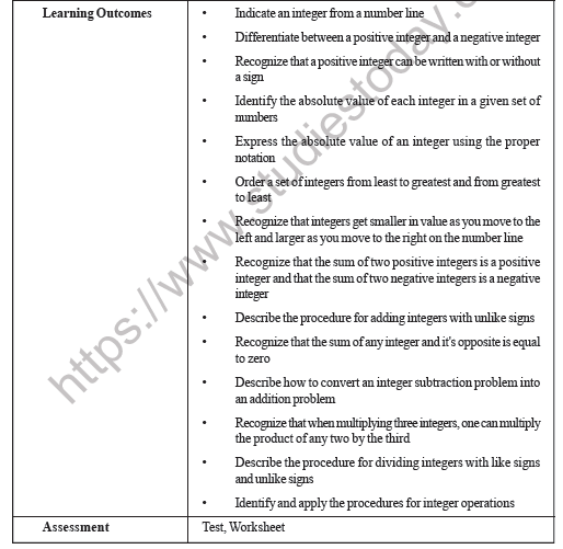 CBSE Class 7 Mathematics Integers Worksheet 4