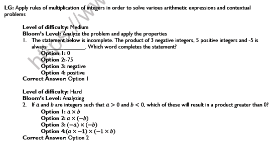 CBSE Class 7 Mathematics Integers Worksheet Set B 4