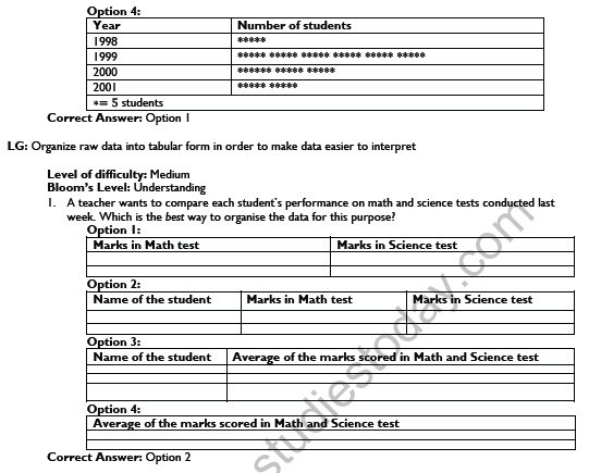 CBSE Class 7 Maths Data Handling Worksheet Set A 3