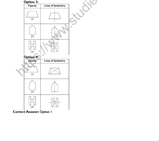 CBSE Class 7 Maths Symmetry Worksheet Set A 6