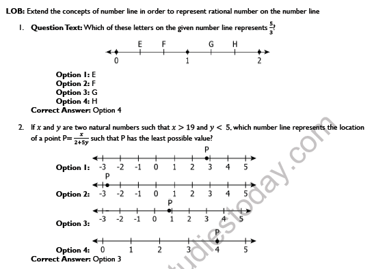 CBSE Class 8 Mathematics Rational Numbers Worksheet Set E 5