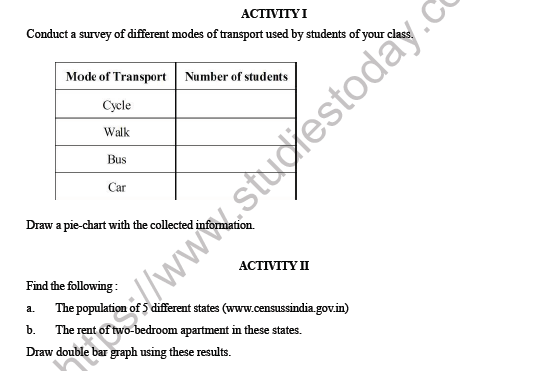 CBSE Class 8 Maths Data Handling HOTs 5