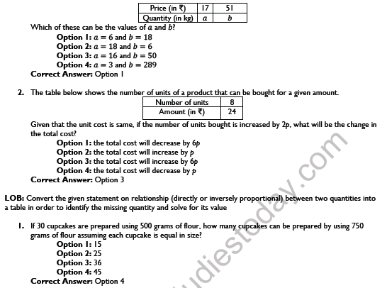 CBSE Class 8 Maths Direct and Inverse Proportion Worksheet Set B 3