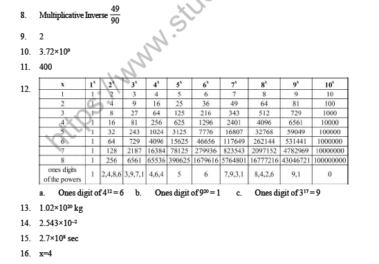 CBSE Class 8 Maths Exponents and powers Question Bank 4