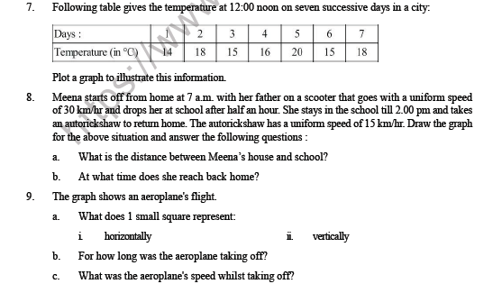 CBSE Class 8 Maths Introduction to Graphs Question Bank 2