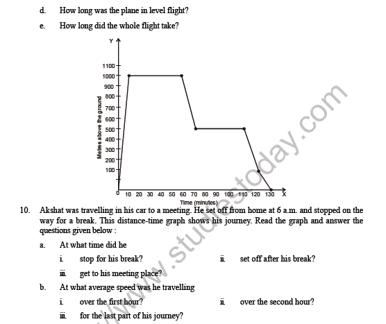 CBSE Class 8 Maths Introduction to Graphs Question Bank 3